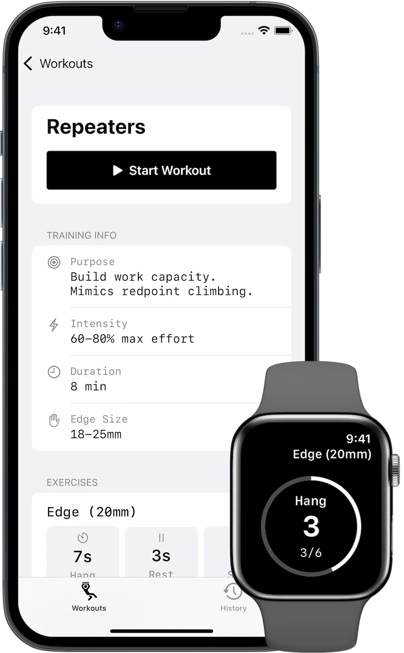 HANG LAB mockup